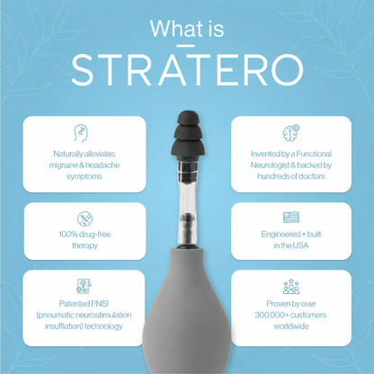 STRATERO Cranial Nerve Stimulation Therapy for Immediate Head Comfort & Wellness Support Body Care